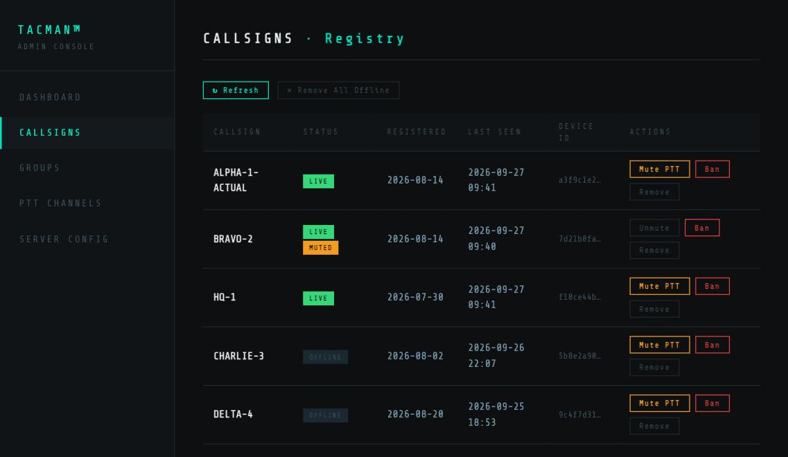 TACMAN Admin Console — callsign registry